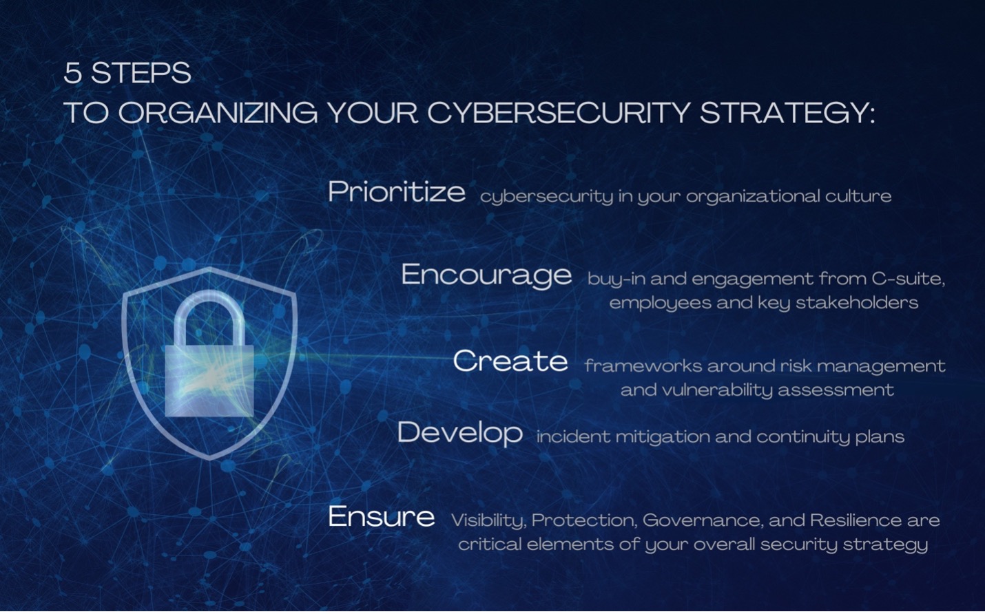 5 steps to organizing cyberstrategy