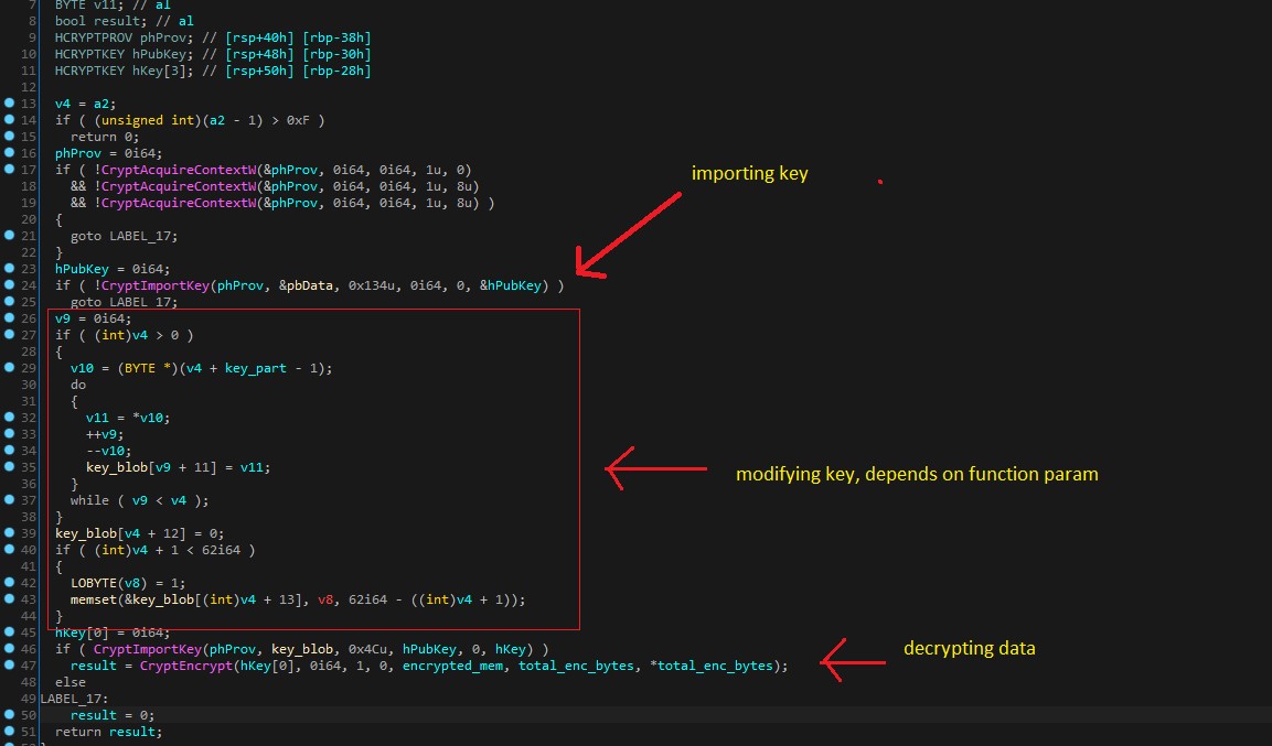 TrickBot BazarLoader In-Depth