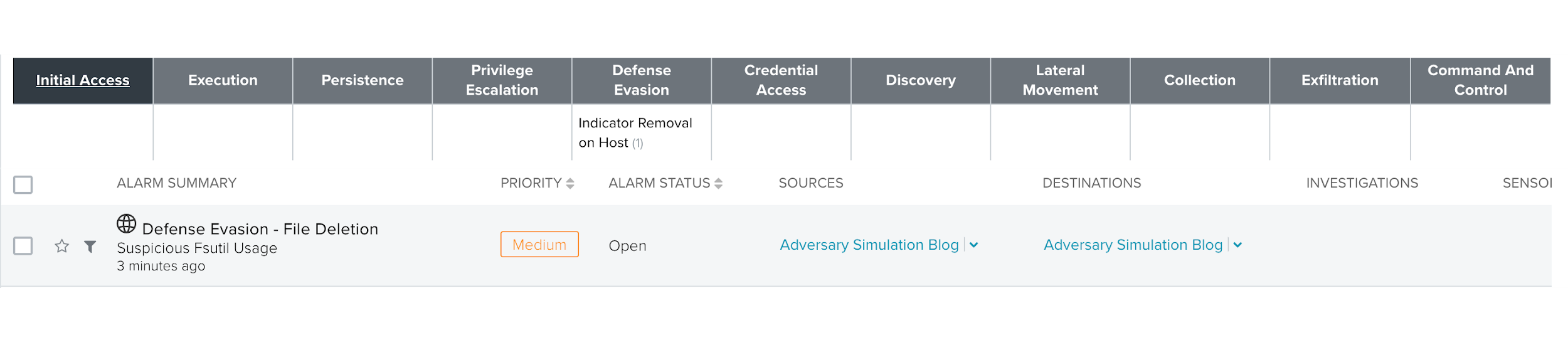 Windows Red Team Defense Evasion Techniques