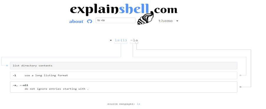 explainshell