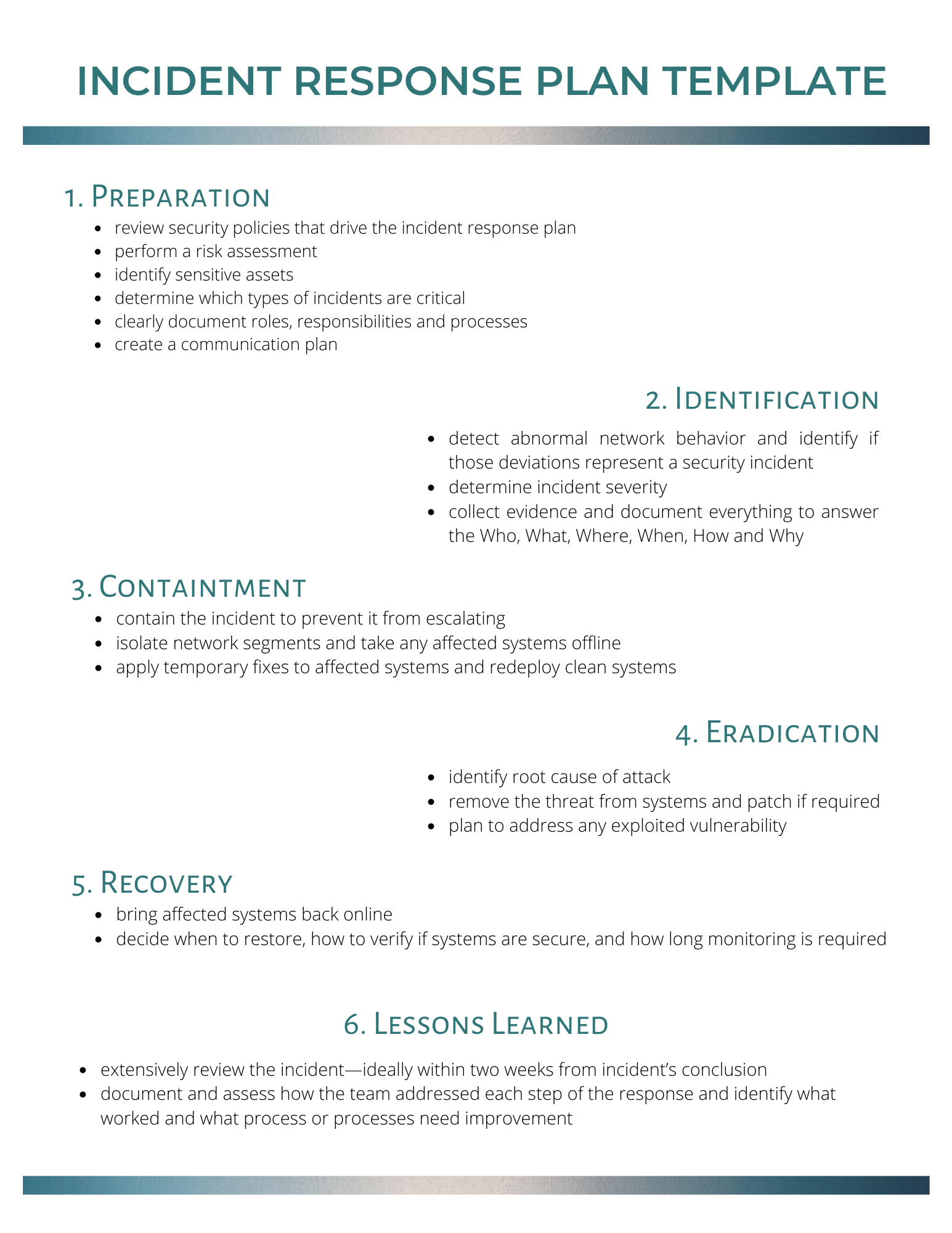 Incident Response Plan Template