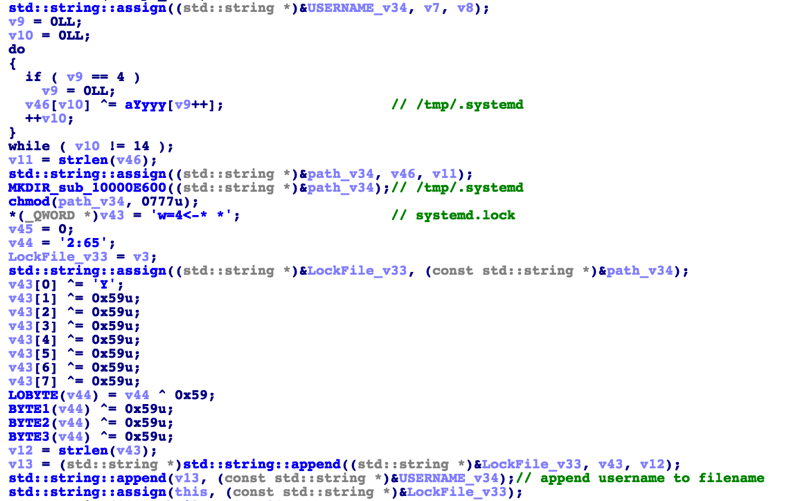 Diversity in Recent Mac Malware
