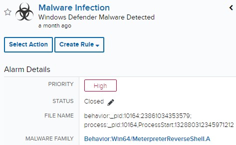 Waterbear Malware Now Uses API Hooking to Stay Undetected - SOC Prime