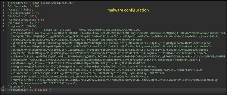 adload malware configuration