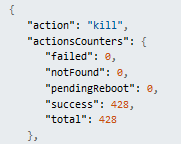 automatic mitigation