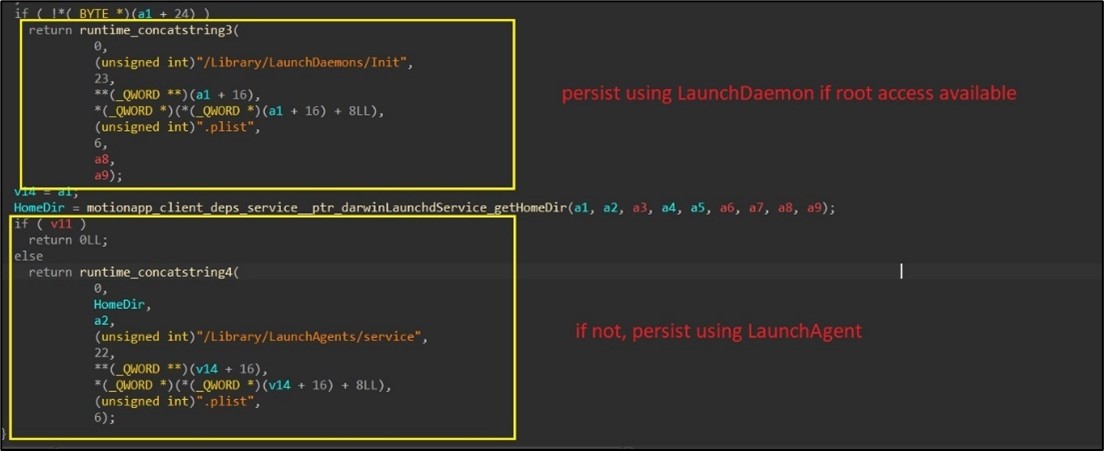 Behind the scenes: JaskaGO's coordinated strike on macOS and Windows