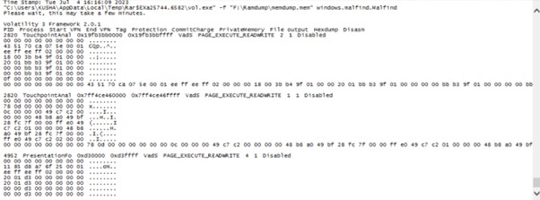 process ranges identified by malfind command