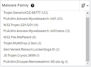 Trojan:JS/Cryxos