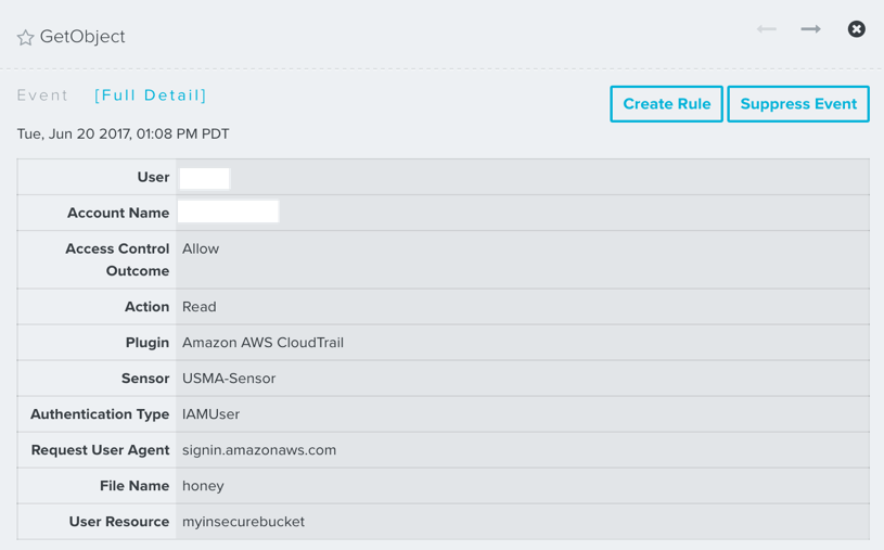 AWS File Integrity Monitoring (FIM) explained LevelBlue