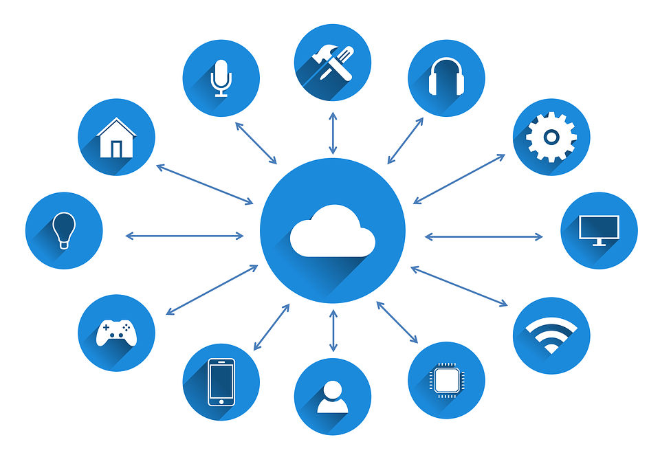 IoT M2M communications