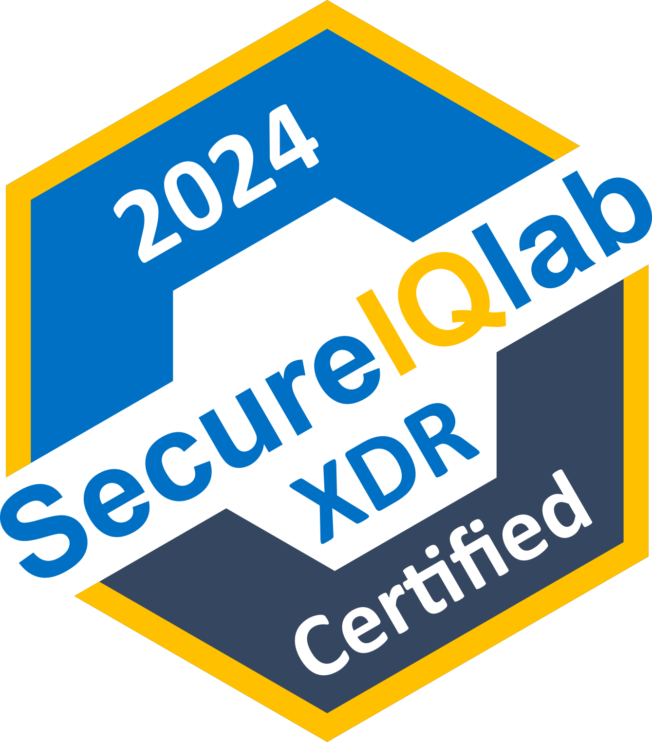 2024 Secure IQlab XDR Certified