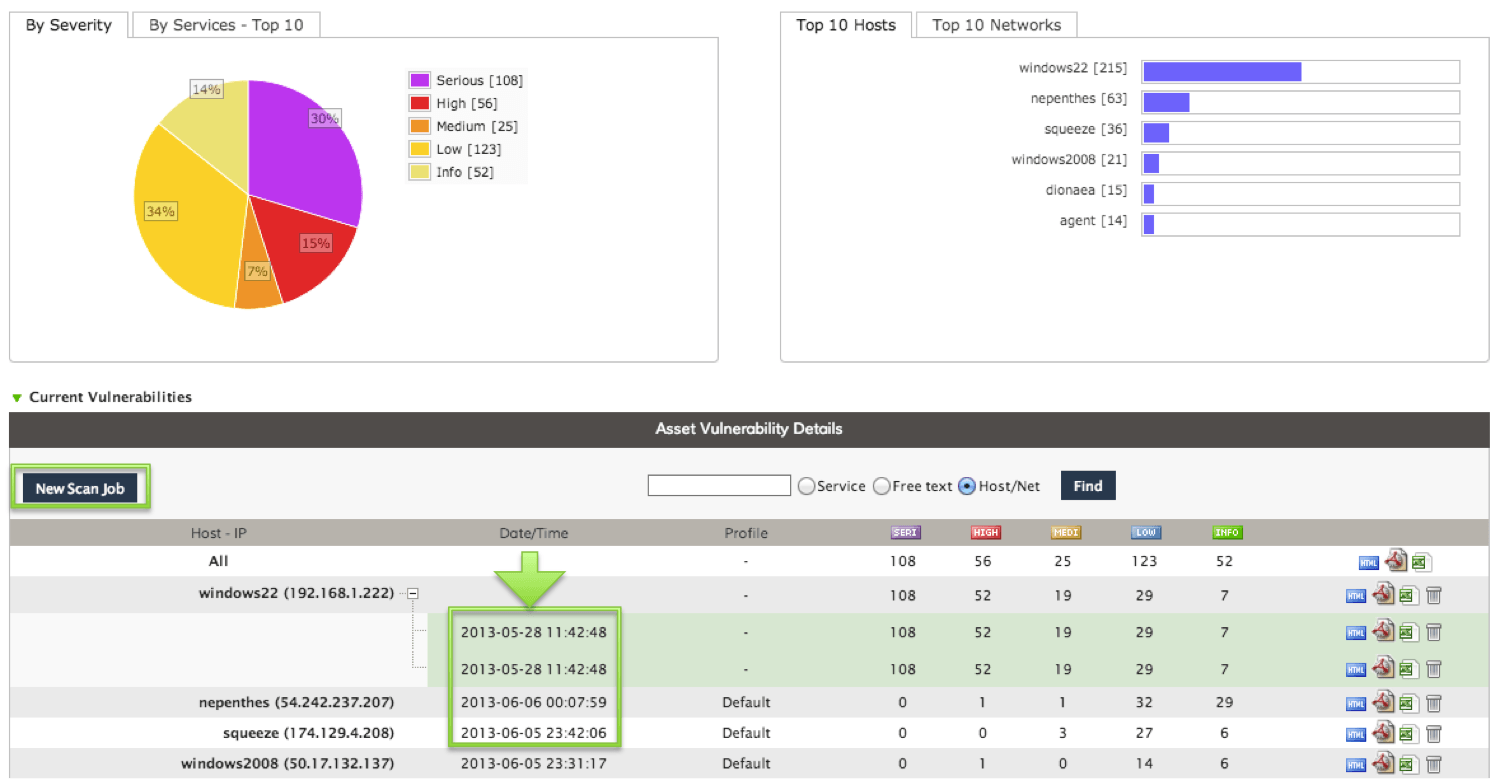 Run Periodic Vulnerability Scans to Catch Common Security Mistakes!