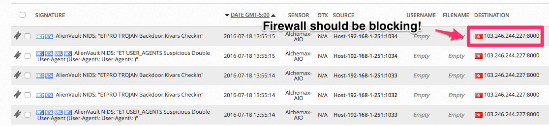 egress points should be monitored for data exfiltration