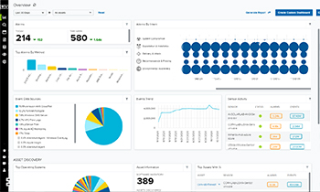 Azure Security Monitoring & Compliance | LevelBlue