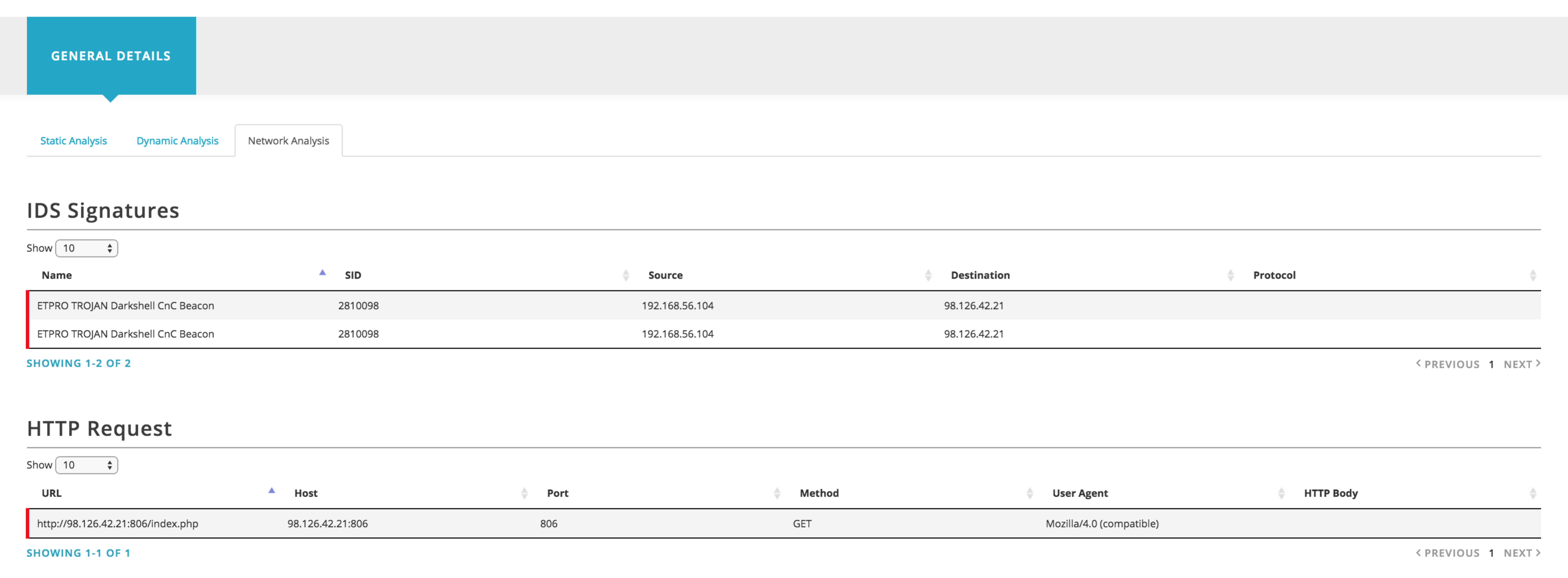 otx-iocs-threat-sharing