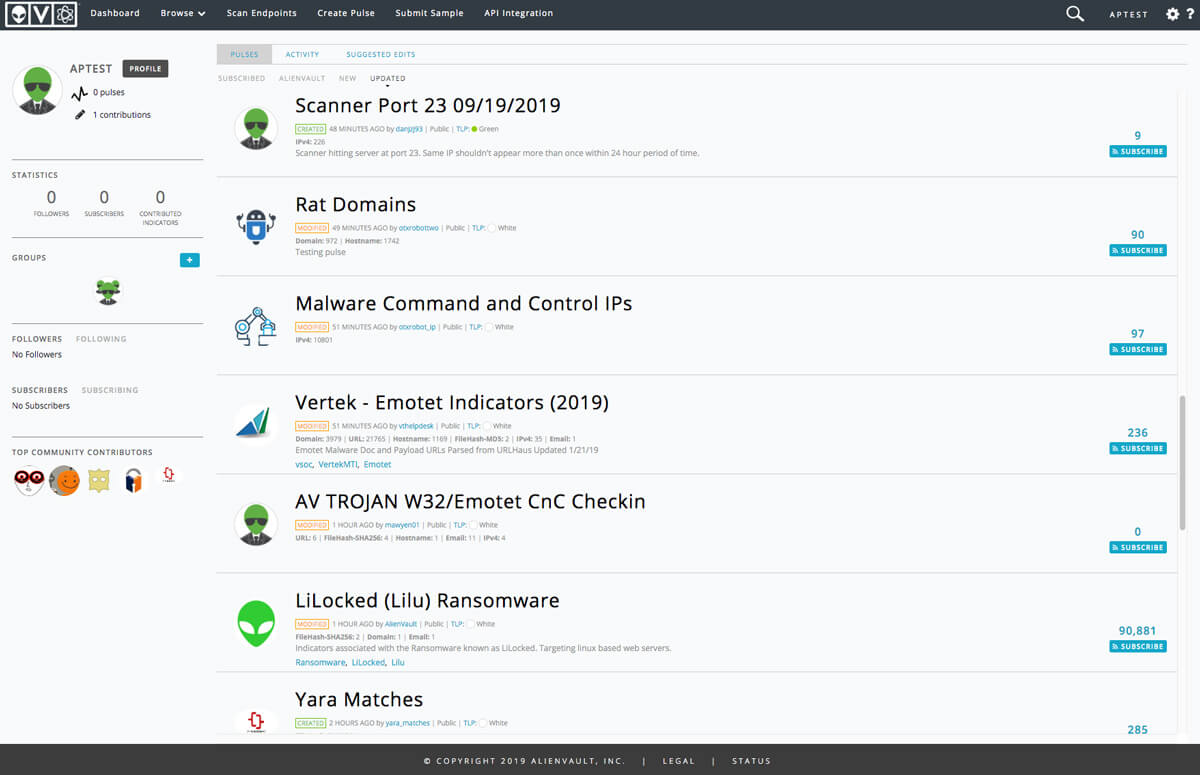 Open Threat Exchange