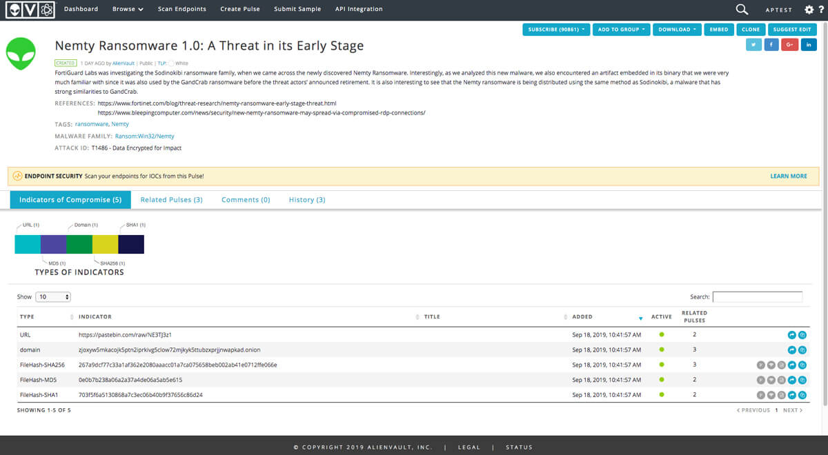 Open Threat Exchange