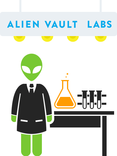 AlienVault Labs