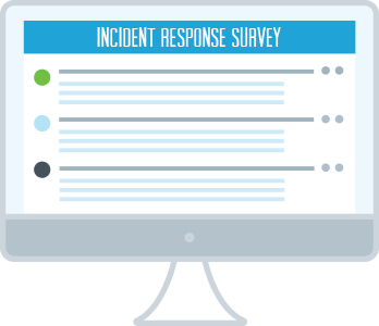 Incident response survey