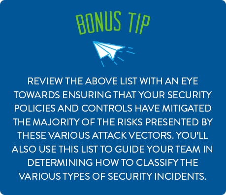 Review the above list with an eye towards ensuring that your security policies and controls have mitigated the majority of the risks presented by these various attack vectors.