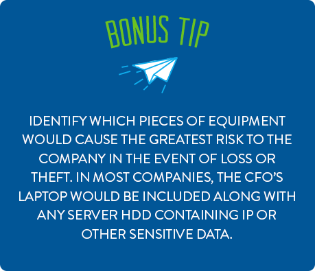 Identify which pieces of equipment would cause the greatest risk to the company in the event of loss or theft.