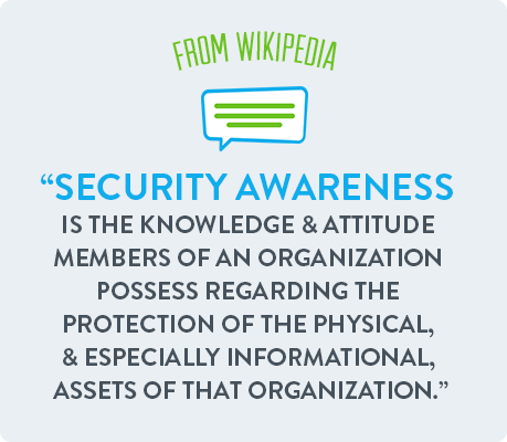 Security awareness is the knowledge & attitude members of an organization possess regarding the protection of the physical, & especially informational, assets of that organization.